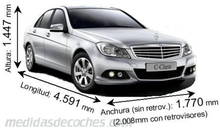 Medidas Mercedes-Benz Clase C Berlina 2009