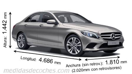 Medidas Mercedes-Benz Clase C Berlina 2018