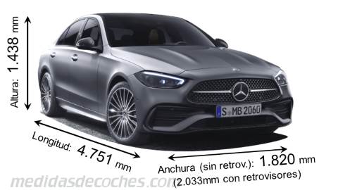 Medidas Mercedes-Benz Clase C Berlina 2021 con dimensiones de longitud, anchura y altura