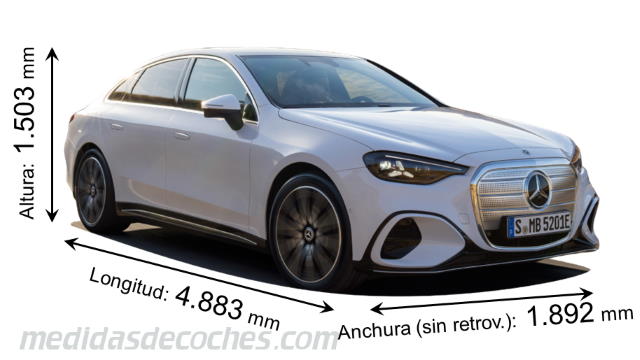 Dimensiones Mercedes-Benz Clase C eléctrico