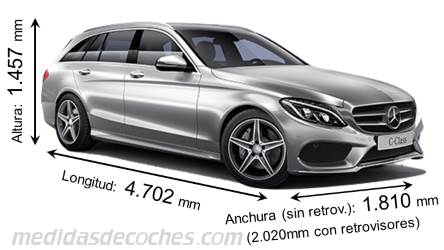 Medidas Mercedes-Benz Clase C Estate 2014