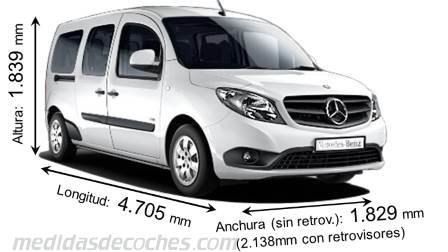 Medidas Mercedes-Benz Citan Tourer Extralargo 2013 con dimensiones de longitud, anchura y altura