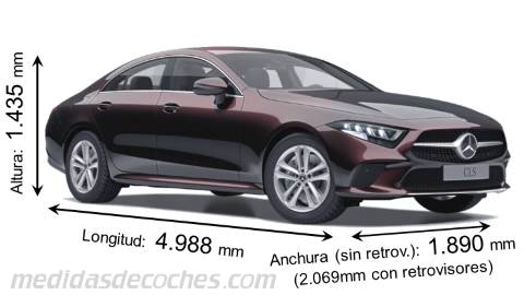 Medidas Mercedes-Benz CLS Coupé 2018