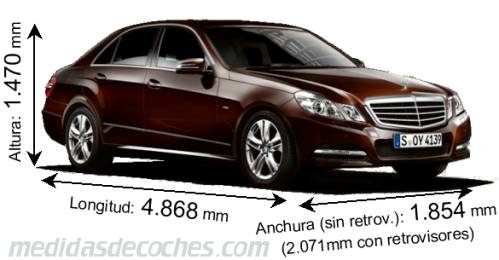 Medidas Mercedes-Benz Clase E 2009