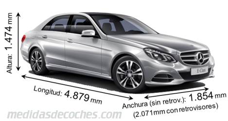 Medidas Mercedes-Benz Clase E 2013