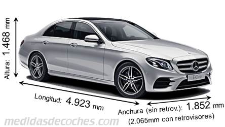 Medidas Mercedes-Benz Clase E 2016