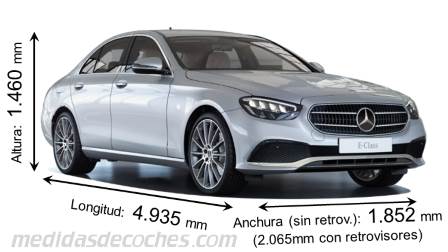 Medidas Mercedes-Benz Clase E 2020