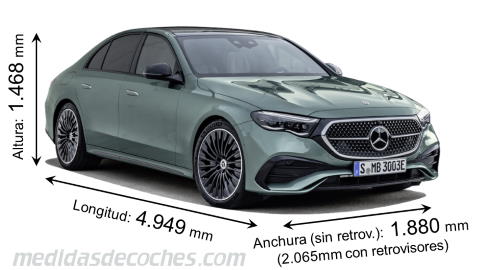 Medidas Mercedes-Benz Clase E 2023 con dimensiones de longitud, anchura y altura