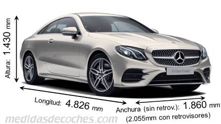 Medidas Mercedes-Benz Clase E Coupé 2017