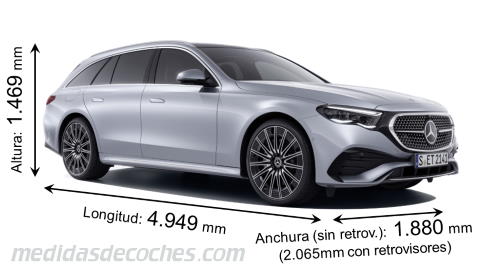 Medidas Mercedes-Benz Clase E Estate 2024 con dimensiones de longitud, anchura y altura