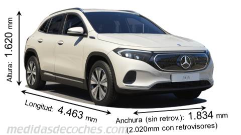 Mercedes-Benz EQA tamaño