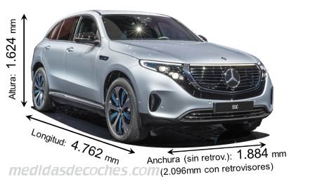 Mercedes-Benz EQC tamaño