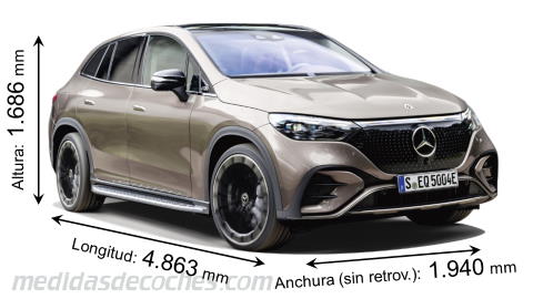 Medidas Mercedes-Benz EQE SUV 2023 con dimensiones de longitud, anchura y altura