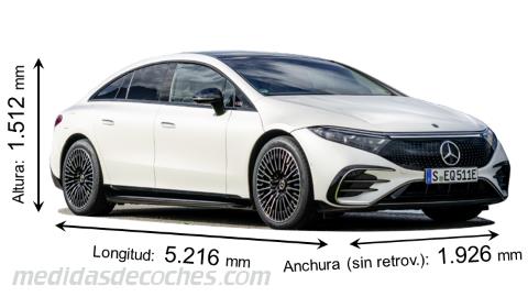 Medidas Mercedes-Benz EQS 2022 con dimensiones de longitud, anchura y altura