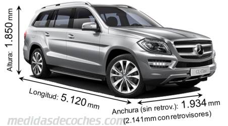 Medidas Mercedes-Benz GL 2012