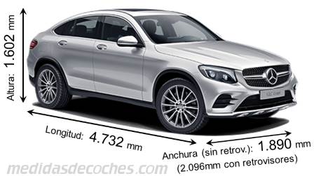 Medidas Mercedes-Benz GLC Coupé 2016