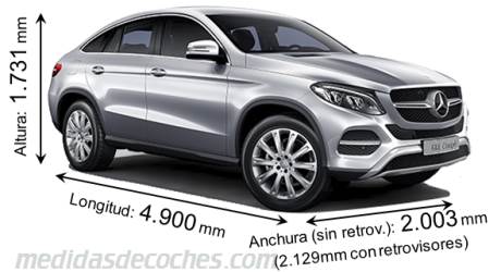 Medidas Mercedes-Benz GLE Coupé 2015