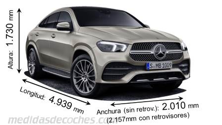 Medidas Mercedes-Benz GLE Coupé 2020