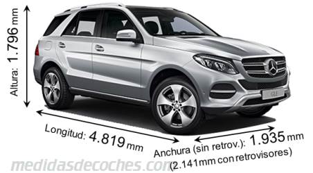 Medidas Mercedes-Benz GLE SUV 2015