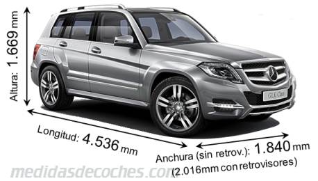 Medidas Mercedes-Benz GLK 2012