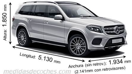 Medidas Mercedes-Benz GLS 2016