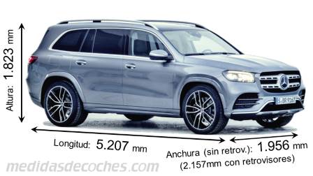 Medidas Mercedes-Benz GLS 2020 con dimensiones de longitud, anchura y altura