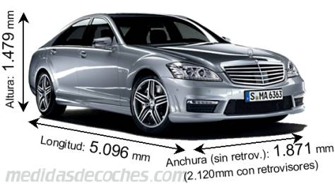 Medidas Mercedes-Benz Clase S 2009