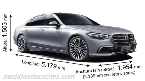 Mercedes-Benz Clase S tamaño