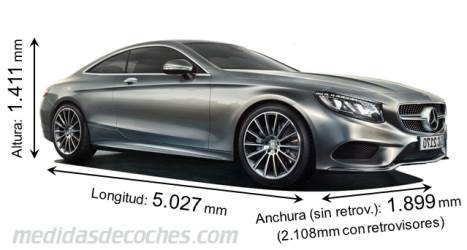 Medidas Mercedes-Benz Clase S Coupé 2014