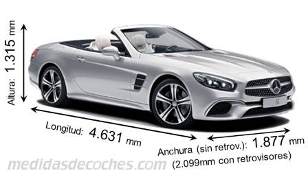 Medidas Mercedes-Benz SL 2016 con dimensiones de longitud, anchura y altura