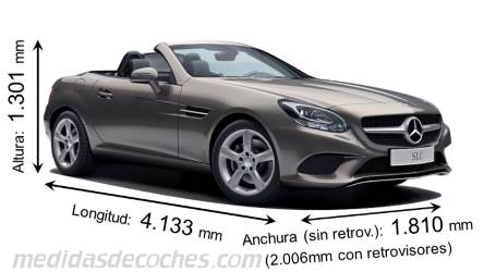 Mercedes-Benz SLC
