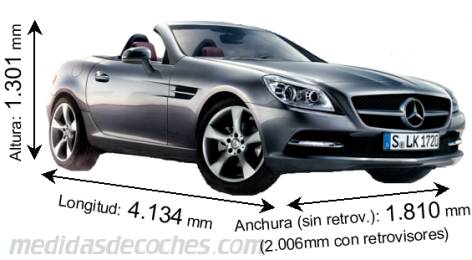 Medidas Mercedes-Benz SLK 2011