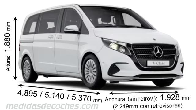 Mercedes-Benz Clase V Compacto 2024