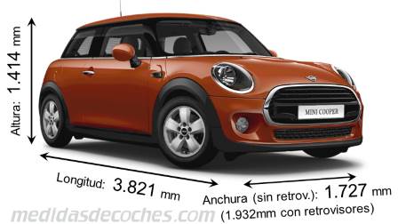Medidas MINI 3 puertas 2018