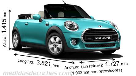 Medidas MINI Cabrio 2016