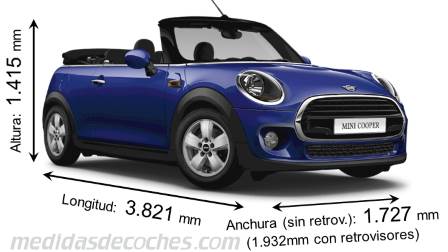 Medidas MINI Cabrio 2018