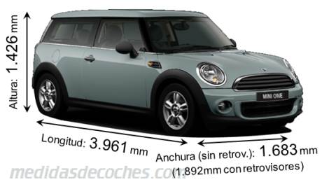 Medidas MINI Clubman 2010