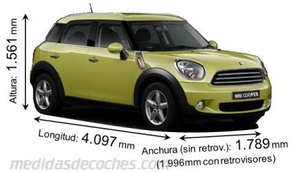 Medidas MINI Countryman 2010