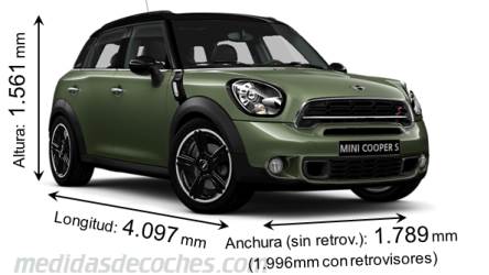 Medidas MINI Countryman 2014