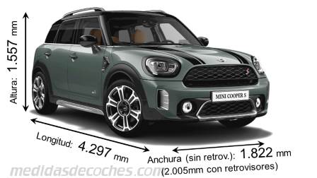 Medidas MINI Countryman 2021