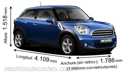 MINI Paceman