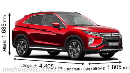 Medidas Mitsubishi Eclipse Cross 2018