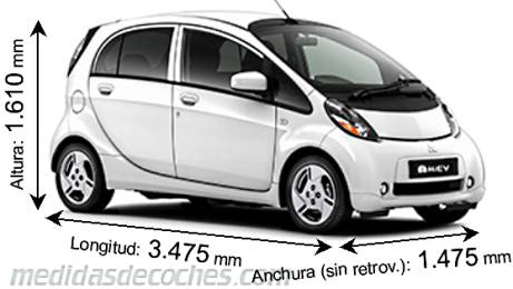 Mitsubishi i-MiEV