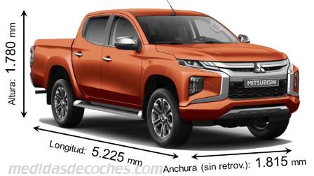 Medidas Mitsubishi L200 2019 con dimensiones de longitud, anchura y altura