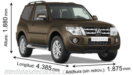 Medidas Mitsubishi Montero 3p 2012