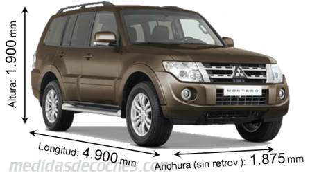 Medidas Mitsubishi Montero 5p 2012
