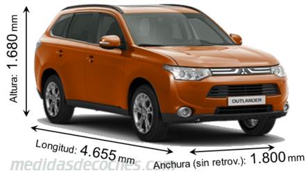 Medidas Mitsubishi Outlander 2012