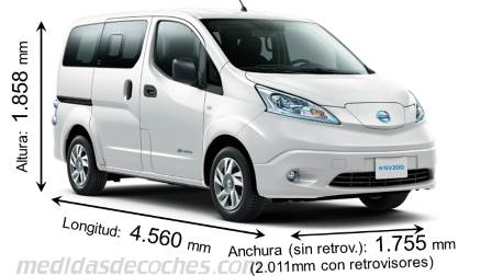 Medidas Nissan e-NV200 Evalia 2018 con dimensiones de longitud, anchura y altura