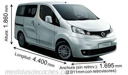 Medidas Nissan Evalia 2012