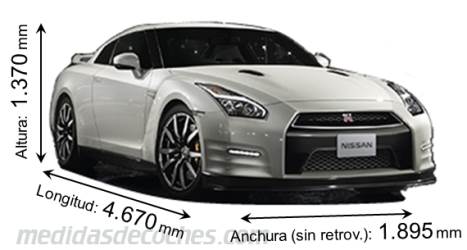 Medidas Nissan GT-R 2014